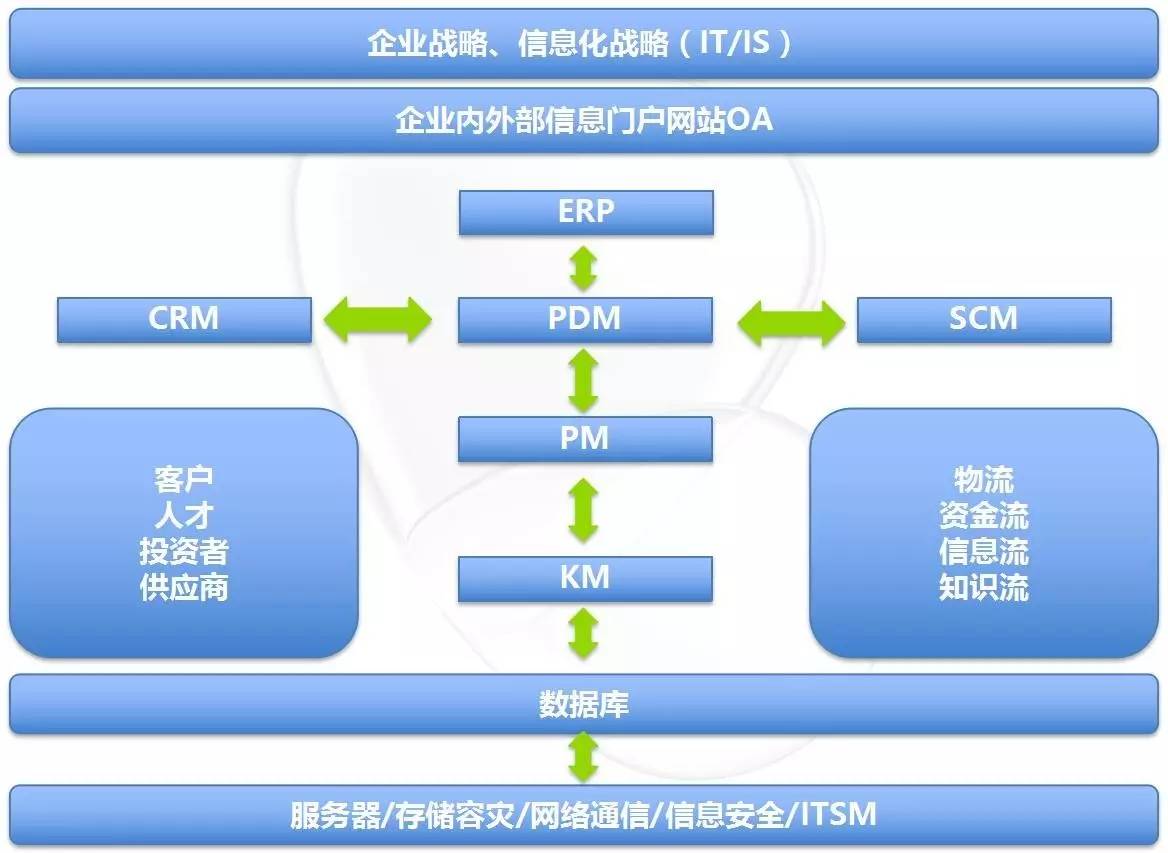 全发国际(中国)有限公司官网