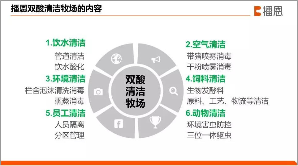 全发国际(中国)有限公司官网