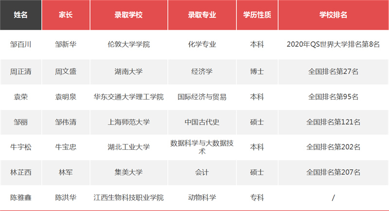 全发国际(中国)有限公司官网