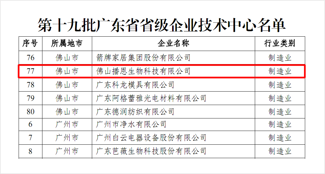 全发国际(中国)有限公司官网