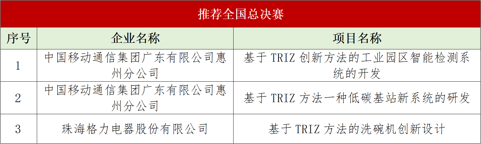 全发国际(中国)有限公司官网