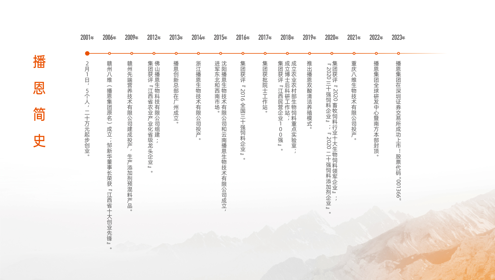 全发国际(中国)有限公司官网